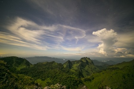 Sky and clouds at dawn